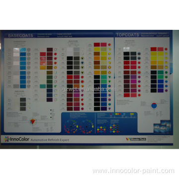 Car Refinish InnoColor Auto Refinish Paint System Formula